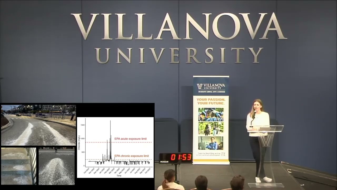 Livia Graham - "Impacts of Road Salt Application on Water Quality in Suburban Headwater Streams"