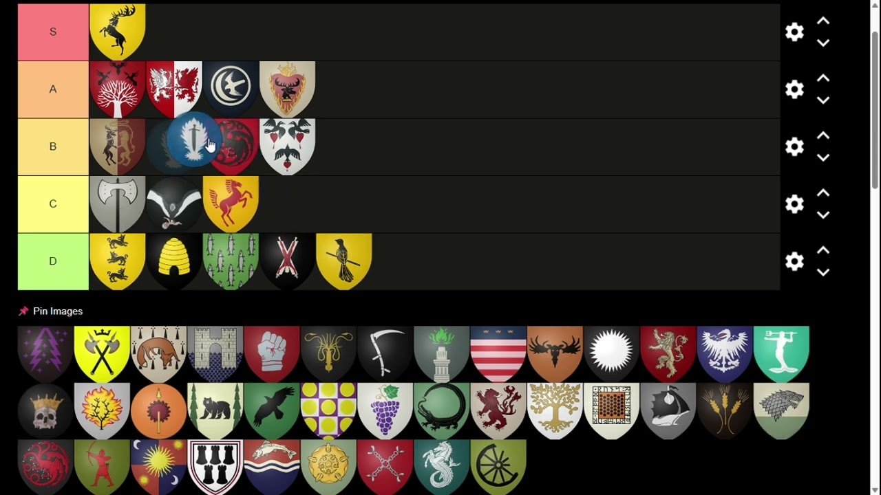 KIWI RANKS THE GAME OF THRONES HOUSE SIGILS