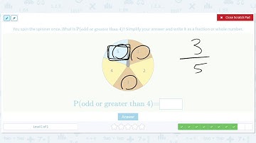 7.25 Probability of Opposite and Overlapping Events