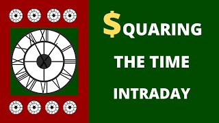 Wd Gann Squaring The Time On Intraday H1 Chart Very Precise And Accurate