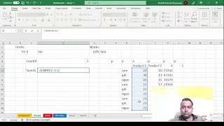 Copy of HR DASHBOARD/KPI DASHBOARD IN EXCEL -STEP BY STEP LEARNING PROCESS