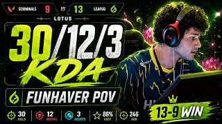 FunhaverGG: Free 4 All - 🇧🇷 foxstylee POV - 30/12/3 KDA