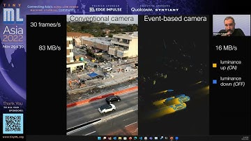 tinyML Asia 2022 Keynote - Gregory Cohen: Biology-inspired Space Imaging with Neuromorphic Systems