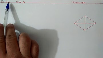 Ex.9.1 Q.5 Chapter:9 Mensuration | Ncert Maths Class 8 | Cbse.