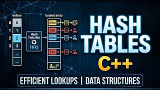 Hash Tables | C++ | Explanation tutorial