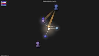 Gource visualisation: f-person/git-blame.nvim on 2021-04-11