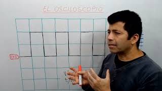 👨‍🎓 Lección 11 | El Osciloscopio | Curso de Electrónica Gratis screenshot 5