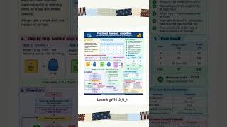 Fractional Knapsack Algorithm | Greedy Technique | Example & Steps Explained in Simple terms