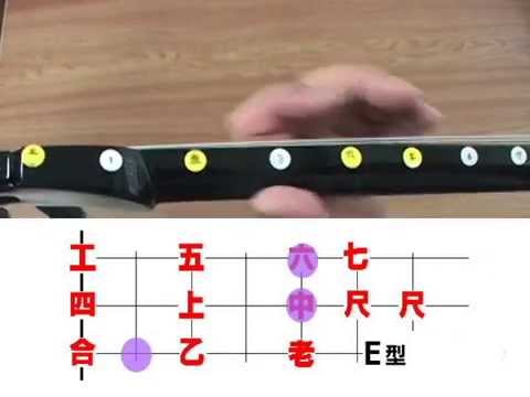 三線コードの練習　マイナー３コードをマスター　sanshin chord