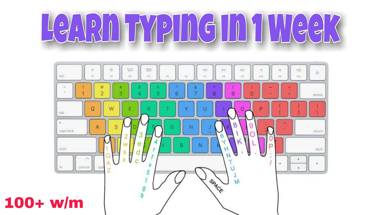 Touch Typing Tutorial | Learn Touch Typing In A Week - YouTube