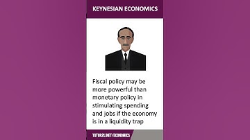 Keynesian Economics | 60 Second Economics | A Level & IB