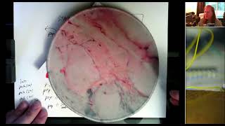 VI. Stacks, Queues and Abstract Data Types