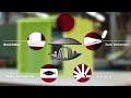 Vidéo de montage (YouTube)