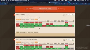 Episode 05: ES6 vs ES5 and Transpiling Source Code