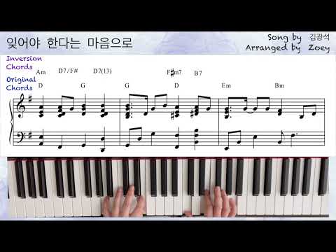 잊어야 한다는 마음으로 - 김광석