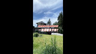 想在加拿大的大城市买房,一年得赚多少钱? 想在加拿大的大城市买房,一年得赚多少钱?