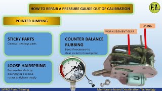 How to dismantle, repair, replace Pointer & Calibrate pressure gauge when out of Calibration range