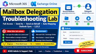 Exchange Online Mailbox Delegation Troubleshooting | Full Access, Send As & Auto-Mapping