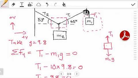 Introduction to Static Equilibrium