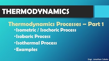 Thermodynamic Processes Part 1 - Isometric/Isobaric/Isothermal Process