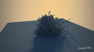 MoDynamics Study