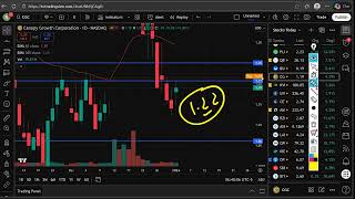 Cgc Stock canopy Growth Stock Cgc Stock Predictions Cgc Stock Analysis Cgc Stock News Today