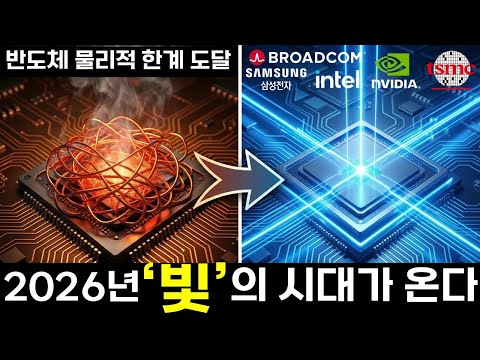 2026년 미친듯이 떡상할 이 주식 #poet  (1조 시총에 월가가 3천억 투자 ?!?)