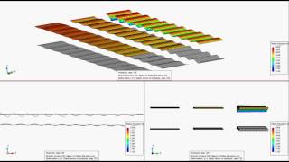 Macro-Roughness Model