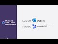 Dynamics 365 Webinar Leveraging AI for Front and Back Office