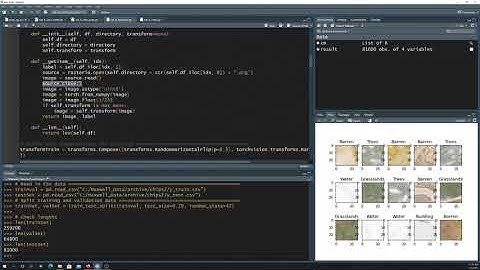 PyTorch Scene Classification SAT-6 Dataset)
