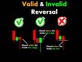 Reversal #trading #trending #viral #youtubeshorts
