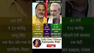 Alok Nath And Kulbhushan Kharbanda 🔥🔥🤔 #india #shroff #youtube #ytshorts #alok #nath