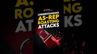 AS-REP Roasting Attacks Explained! 🔥🔐