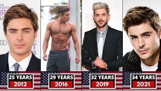 Zac Efron From 1987 to 2023