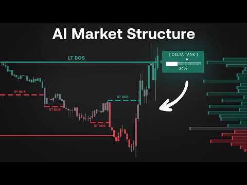 This AI Indicator Plots Market Structure Perfectly