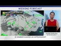 Solstice Forecast: Plenty of daylight, but where's the summer heat? | #forecast