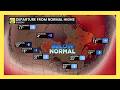Solstice Forecast: Plenty of daylight, but where's the summer heat? | #forecast