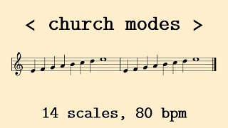 5 Minute Ear Training: Church Modes, 80 bpm [#01]