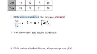 U2L9 - Categorical Data on Two Variables - Notes.mp4