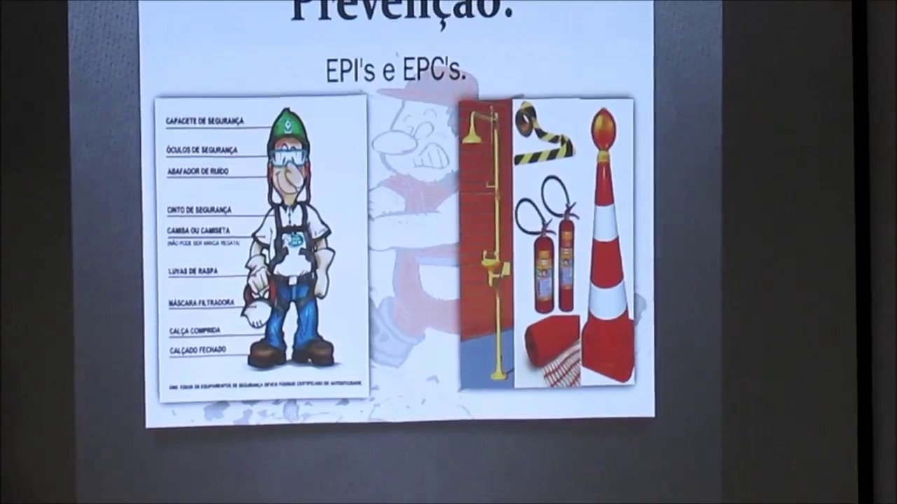 Mapa de Risco - Turma OPQ 01 - YouTube