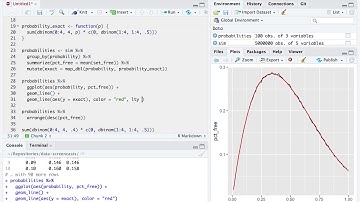 Riddler screencast: simulating and optimizing coin flipping