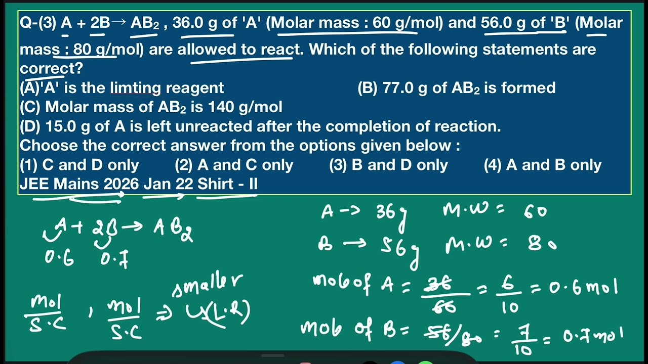A+2B→AB2 ,36g of 'A' (Molar mass:60 g/mol) and 56g of 'B' (Molar mass:80g/mol) are allowed to react