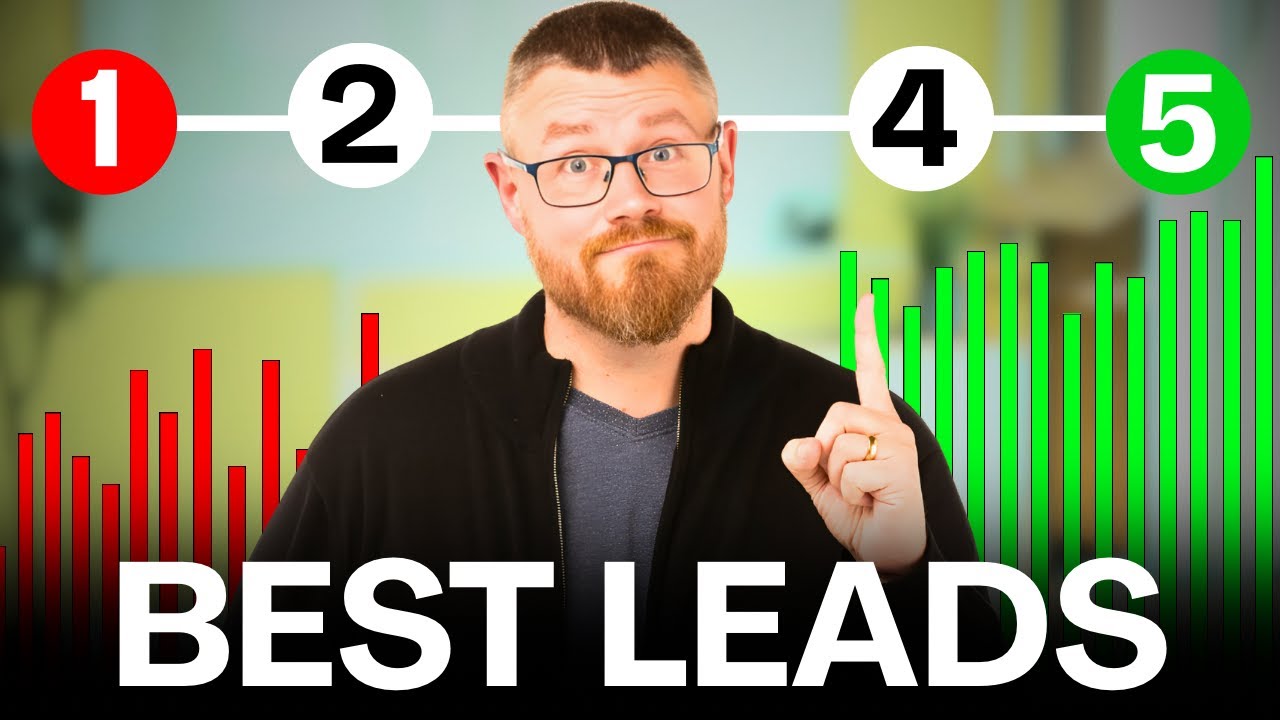 Воспользуйтесь этой 5-шаговой схемой создания лид-магнитов, которые действительно конвертируют