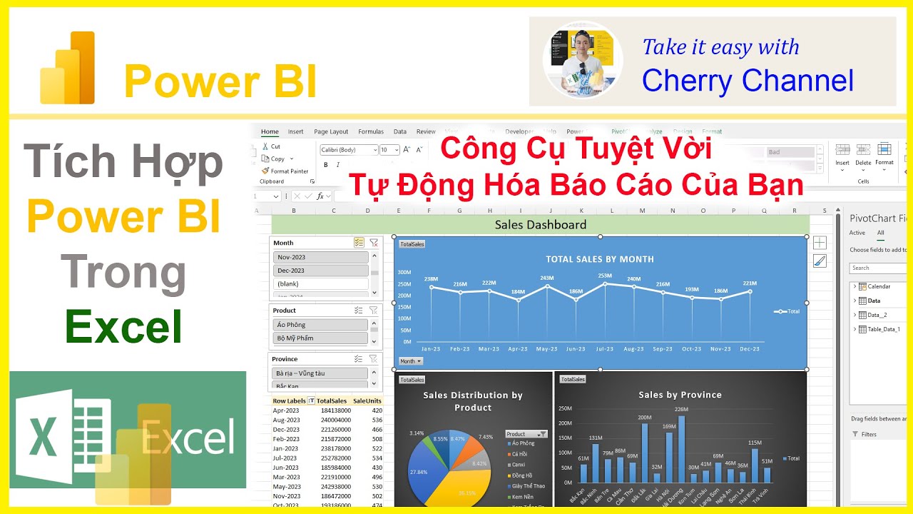 Hướng dẫn sử dụng Power BI | Tích Hợp Power BI Trong Excel | Cherry ...