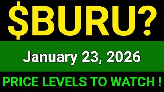 BURU Stock (Nuburu, Inc.) BURU Stock Technical Analysis | January 23, 2026 