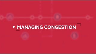 Integrated Mobility Plan - Managing Congestion Profile