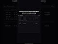 Ltrace: Intercepting Library Calls