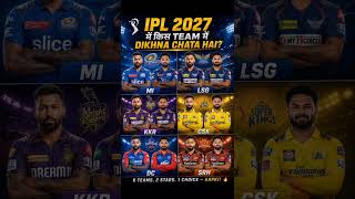 Hardik Pandya &amp; Pant New IPL Team? 😳🔥 #ipl #shorts
