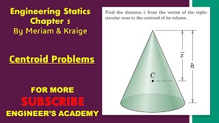 Find the distance z from the vertex of the right circular cone... | Engineers Academy