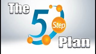 The 5 Step Plan - the 5 step business continuity plan